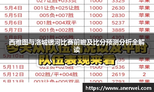 西雅图与洛城银河比赛前瞻及比分预测分析全解读